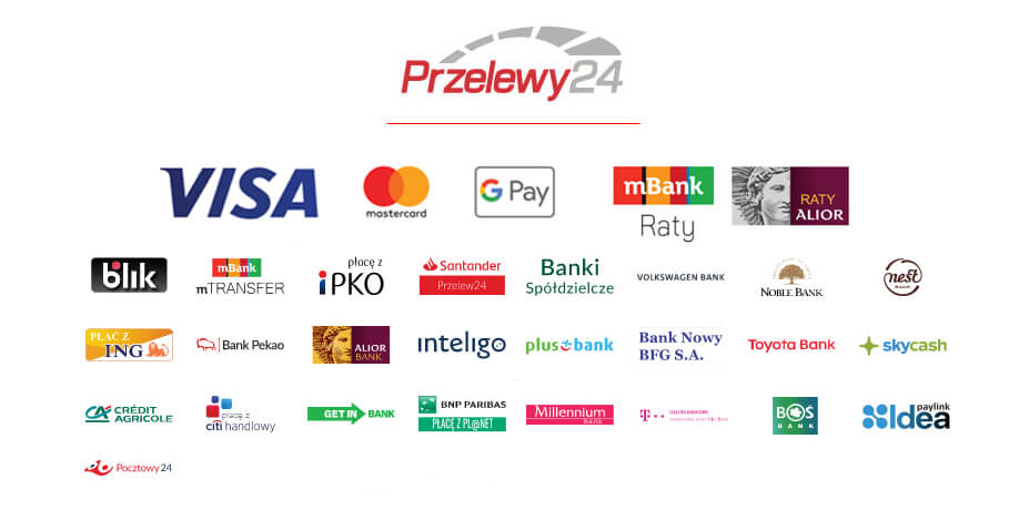 bezpieczne płatności przelewy24